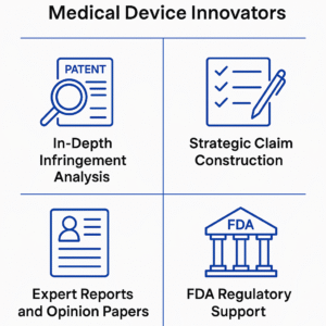 Medical Device Innovations