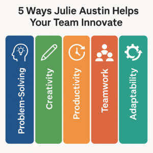 5 ways Julie Austin helps your team innovate