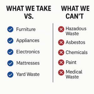 What items 209 junk takes vs what it doesn't
